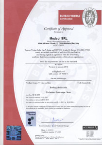 MEDSOL-IFS