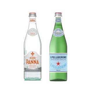 acqua-panna-news